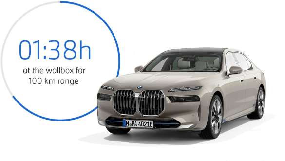 BMW i7 xDrive60 G70 2022 three-quarter front view with graph on charging time BMW i7 xDrive60 G70 2022 three-quarter front view with graph on charging time